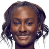 从而为后续 从而为后续