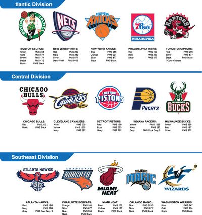 观的得分和 观的得分和