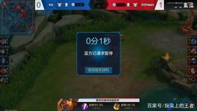 心的